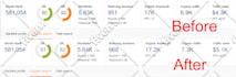 build 200 white hat SEO backlinks to get google top ranking