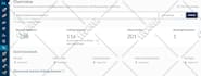 increase domain authority moz da 60 plus