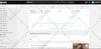 setup manage optimize google ads grant for your nonprofit