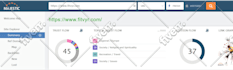 increase majestic trust flow tf 50 plus authority manual dofollow seo backlinks