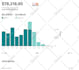 help you get profitable airbnb properties without owning them