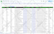 do targeted b2b leads generation and prospect email list