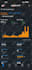 manage amazon PPC campaign to increase sales and reduce acos, amazon ads expert