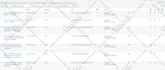 write 30 unique bulk SEO articles for google adsense approval