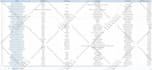 do data entry, excel, copy paste, web research, PDF typing
