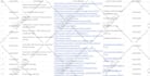 do research for lead generation