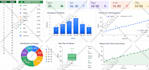 do google sheets apps script automation, ms excel vba macro, dashboard, reports