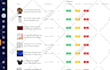 do ebay SEO product listing, cross listing, ebay, mercari and poshmark expert