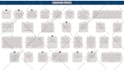 create process map, organizational chart infographics in ppt