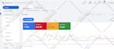 setup profitable google ads performance max shopping ads campaign