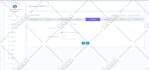managing your From and Set up SMTP