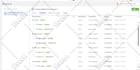 setup facebook meta pixel, server side tracking, tiktok pixel setup, fix pixel