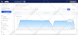 send real visitors, targeted web traffic
