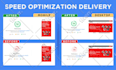 speed up, boost website speed, gtmetrix, and active CDN