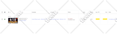 boost your video through organic youtube promotion