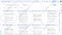 make GEO and wordpress SEO fixes for better google rankings