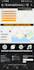 integrate and fix your google map API wordpress website store locator