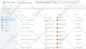 setup google analytics 4, ga4 ecommerce, ads conversion tracking via tag manager