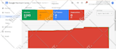 fix google merchant center suspension