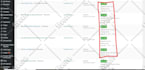 do wordpress on page SEO with rank math for higher google ranking