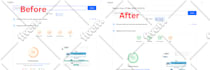 do wordpress speed optimization google page speed insights