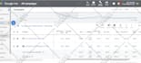 create and manage your google ads campaigns