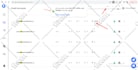 setup instantly ai for cold email outreach