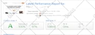 dramatically wordpress website speed optimization