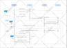 design high level uml class, erd, usecase, uml diagram