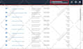 do amazon PPC campaign,amazon PPC campaign optimization and ppc management