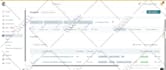 integrate mailerlite, mailchimp, klaviyo, omnisend, email automation, campaigns
