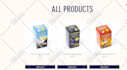 add products to your woocommerce, shopify, wix and ebay store