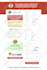 customize high conversion woocommerce checkout page