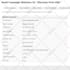 send bulk emails and email marketing services