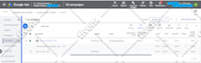 setup and manage your google ads adwords PPC campaigns