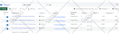 be your meta ads manager to setup facebook ads campaign and instagram ads