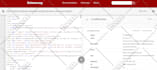 do schema markup, star rating for website rank high on google search
