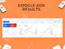 setup and manage google shopping ads for ecommerce stores