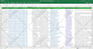 do excel data entry, web scraping, mining, email lists , lead generation