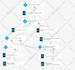 gohighlevel landing page vapi ai voice agent go high level funnel design expert