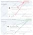 wordpress SEO and website optimization for google, ai search ranking