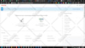 transfer, move or migrate your website