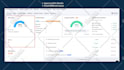 fix semrush errors and site audit issues