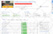 fix bugs errors optimize speed of html css bootstrap javascript jq website