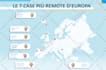 create a unique and custom infographic design