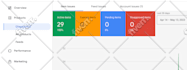 setup and fix google merchant center misrepresentation and shopping ads