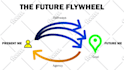 design fillable pdf forms and convert PDF to editable 24hrs