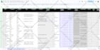 data enrichment, data appending, lead enrichment, number enrichment, lead gen