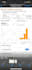 do amazon fba product research for private label or wholesale fba