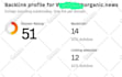 increase ahref domain rating dr, moz domain authority da, ur tf by SEO backlinks